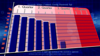 AI点燃史无前例的“电力需求周期”! 亚洲电网设